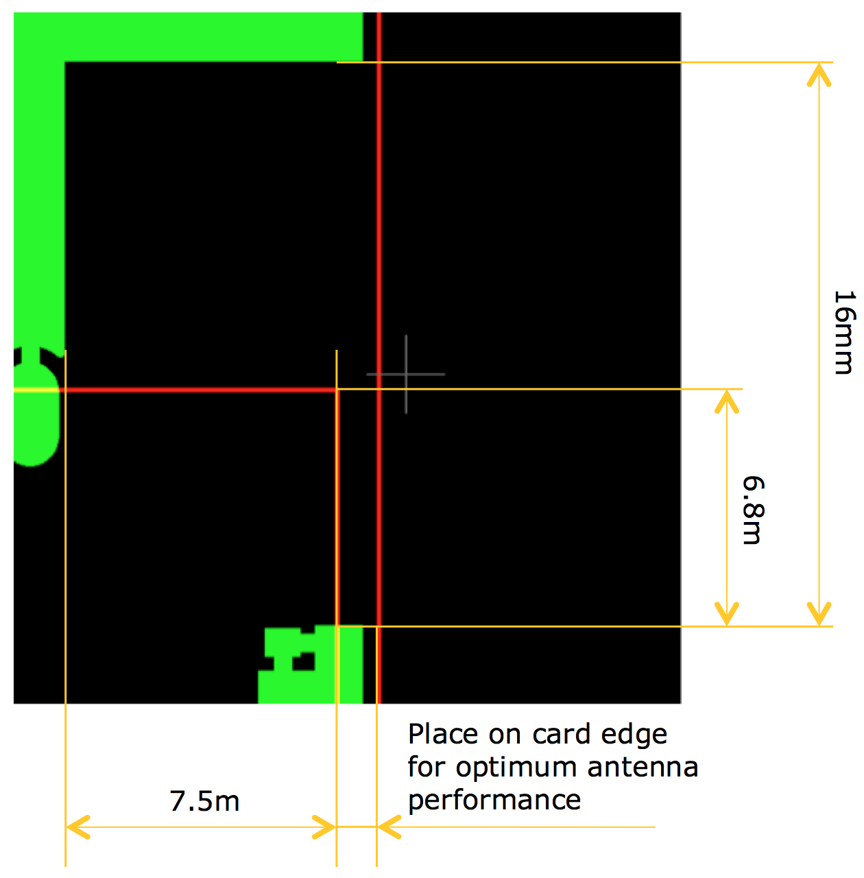 Ground plane clearance Ground plane clearance